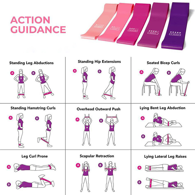 Sport Yoga Resistance Loop Ban - Pilates Yoga Ring Exercises review and price